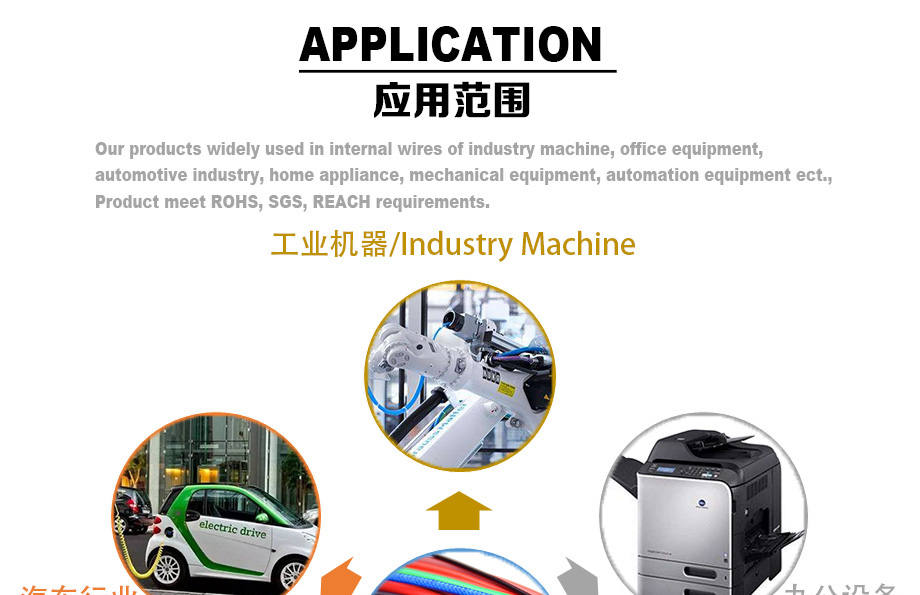 1-1Z314095323958 产品应用规模1