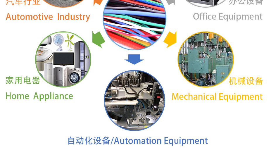 1-1Z31409535TF 产品应用规模2
