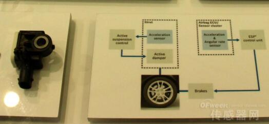 1-19100G1114QJ Æû³µ´«¸ÐÆ÷