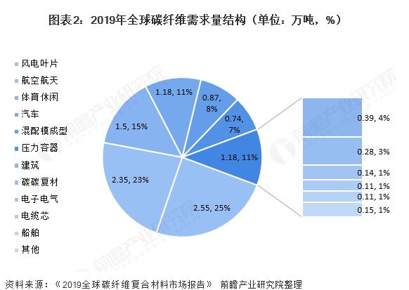 1-200Z210194QH 德赢·(VWIN)官方网站-AC米兰官方相助同伴