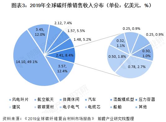 1-200Z210203G60 德赢·(VWIN)官方网站-AC米兰官方相助同伴