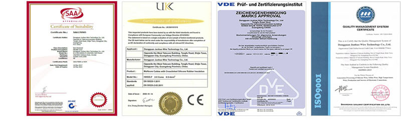 1-201023140532136 certificates
